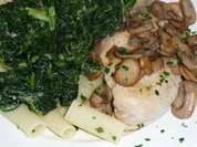 Hähnchenbrust mit Champis und Spinat - Rezept