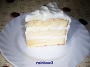 Backen: Mini-Zitronen-Sahne-Torte - Rezept