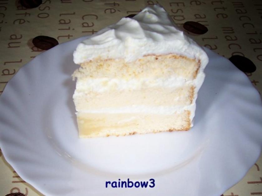 Backen: Mini-Zitronen-Sahne-Torte - Rezept - kochbar.de