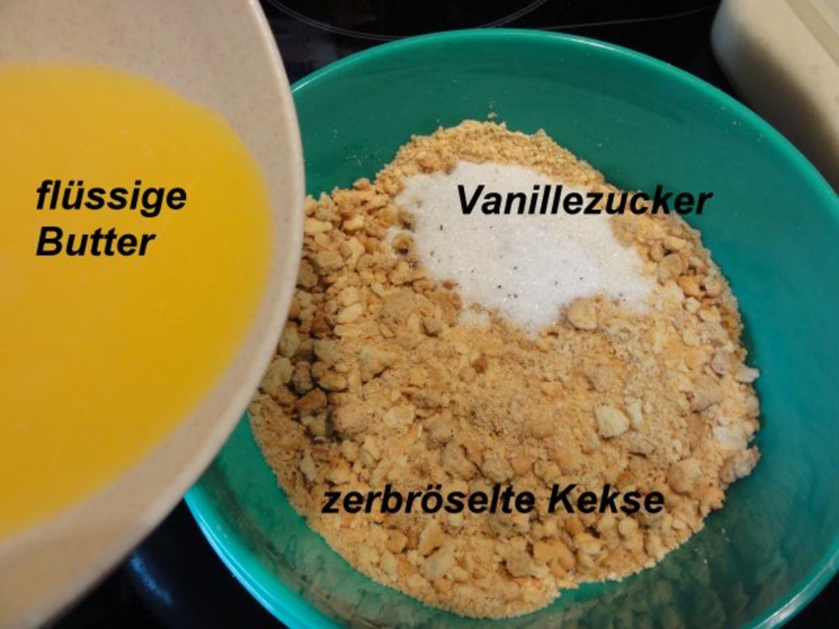 KuchenZwerg:   LIMETTEN - KÄSESAHNE - Rezept - Bild Nr. 3