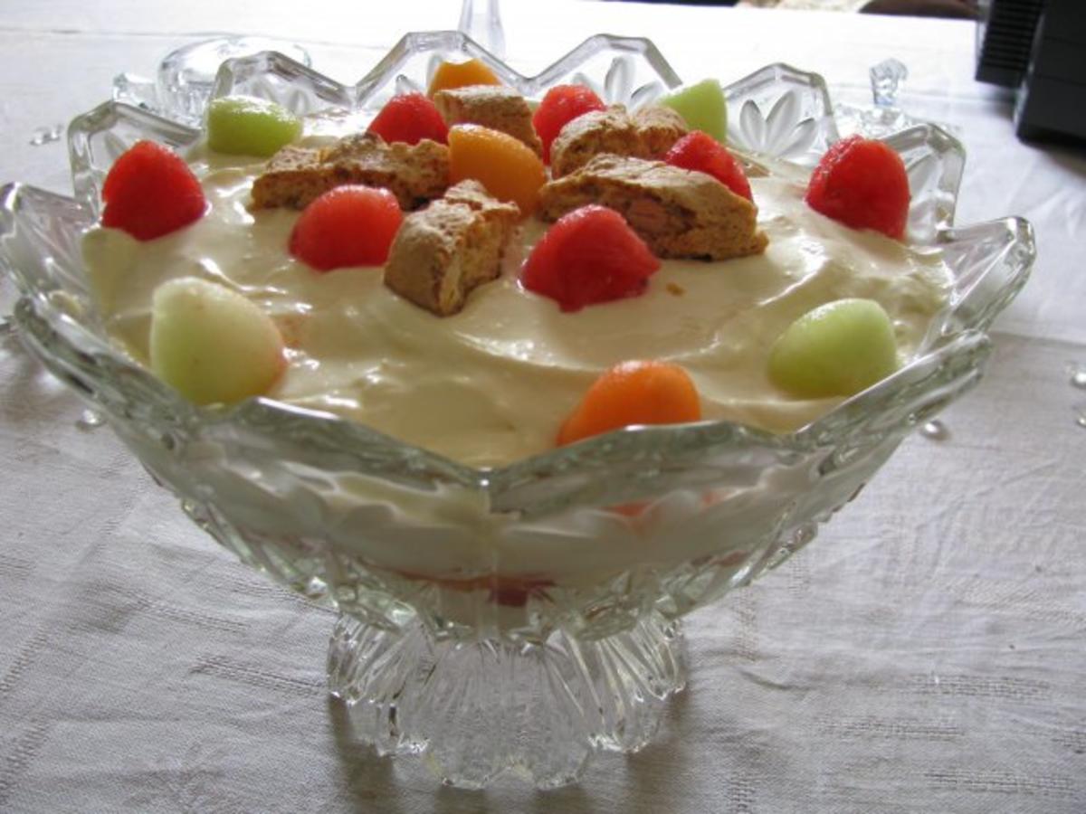 Dessert: Mascarpone-Ricotta-Creme mit Melonen - Rezept - Bild Nr. 5