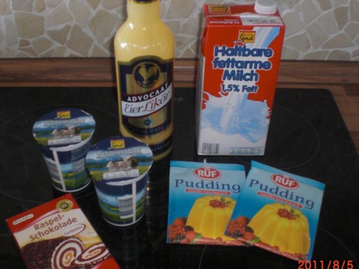 Vanille Creme Rezepte