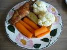 Kaninchen : Keulen aus dem Zaubertopf* - Rezept