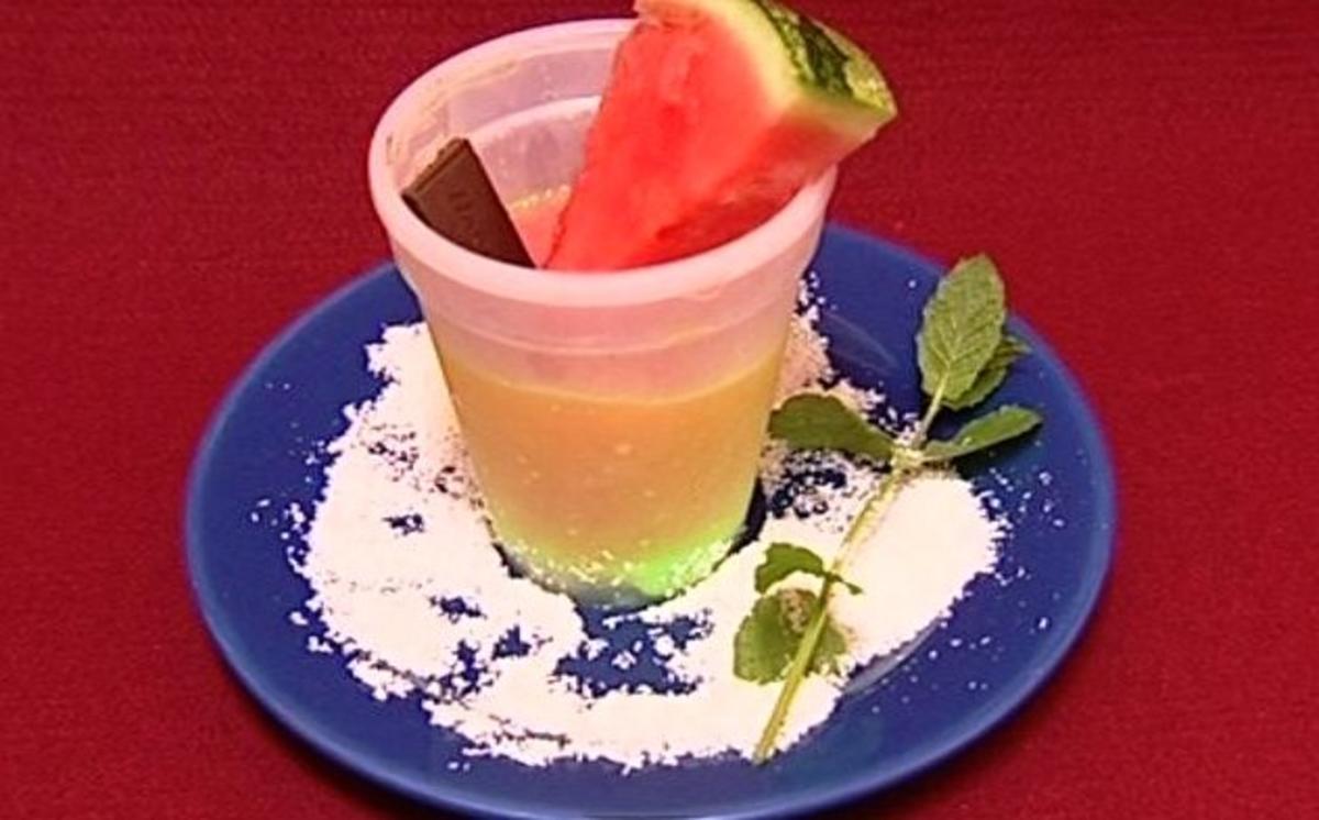 Meloneneis Mit Zucker Und Minze Rezept Mit Bild Kochbar De