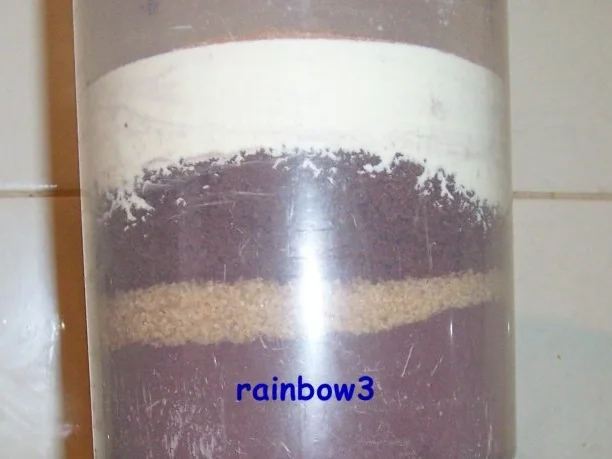 Sonstiges: Cappuccino-Getränkepulver - Rezept