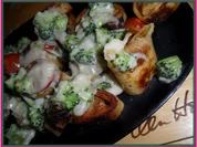 Restepfännchen - Rezept