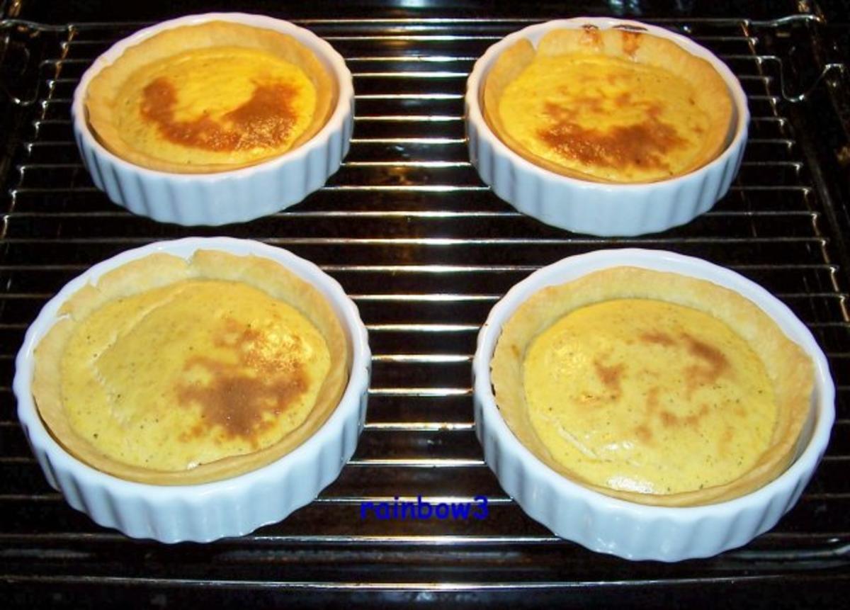 Auflauf: Mini-Kürbis-Frischkäse-Quiche - Rezept - Bild Nr. 8