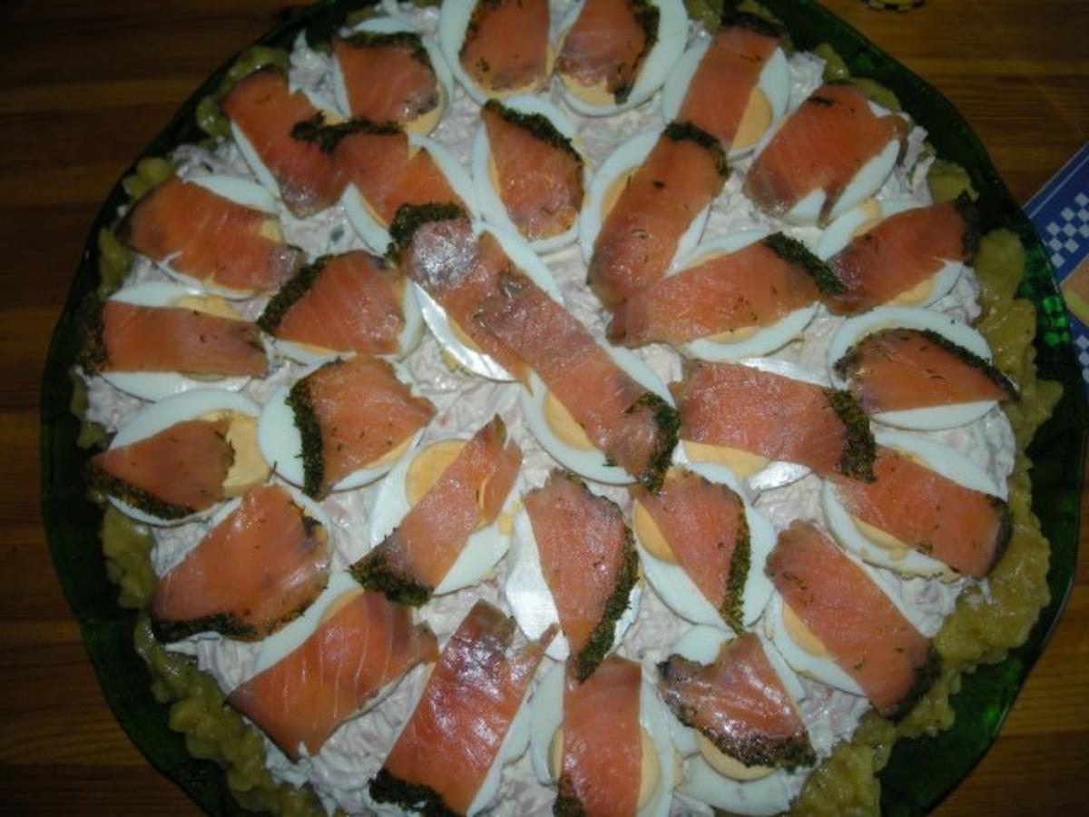 Russische Eier mit Kartoffelsalat und Russland Rezepte