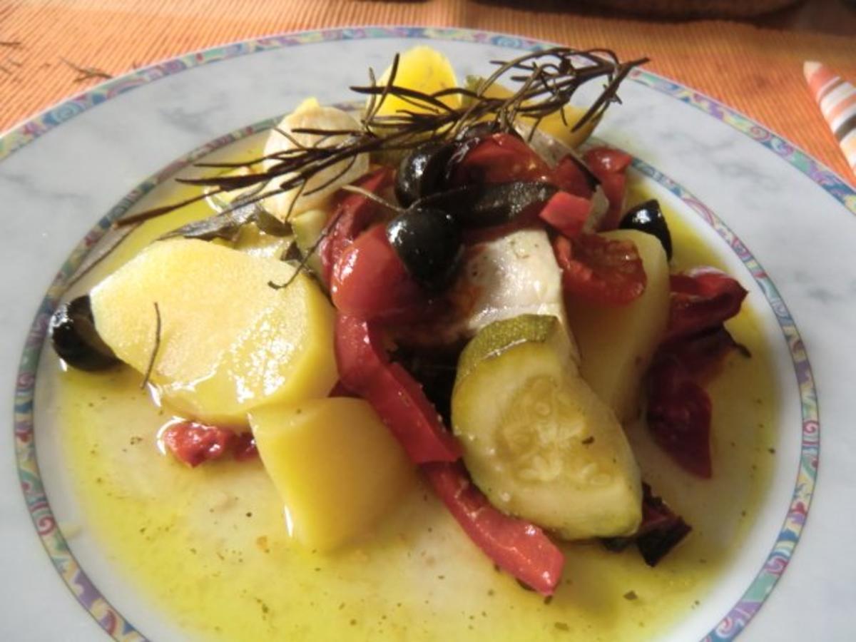 Mediterane Putenpfanne - Rezept mit Bild - kochbar.de