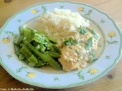 Honig-Hähnchenfilets - Rezept