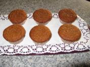 Lebkuchenmuffins - Rezept