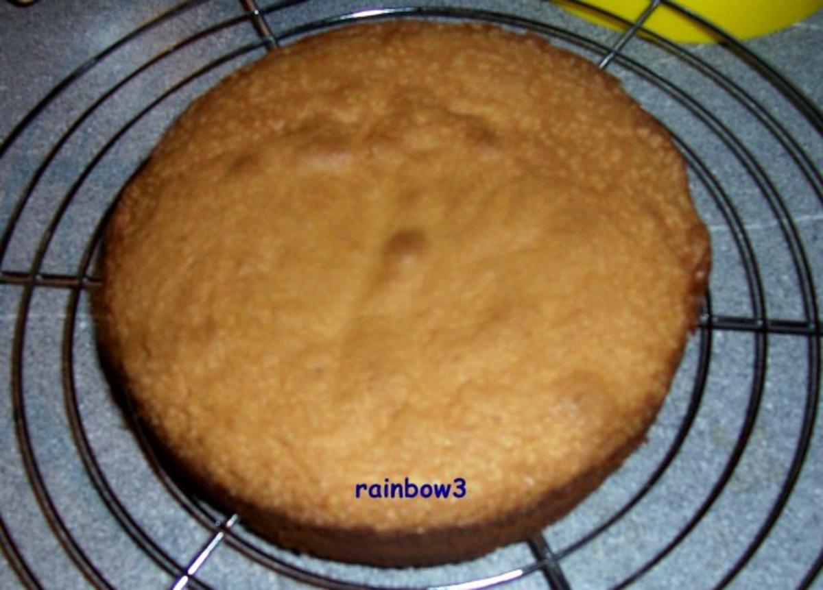 Backen: Mini-Zitronen-Quark-Torte - Rezept - Bild Nr. 7
