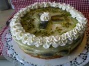 Rezept: Mรผrbeteig-Biskuitboden fรผr Kiwitorte Mรผrbeteig-Biskuitboden fรผr Kiwitorte - Rezept