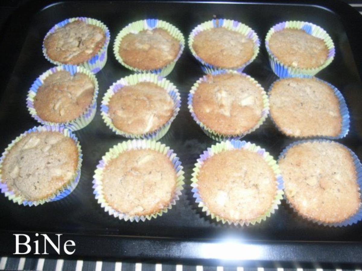 BiNe` S PEPPERKAKEMUFFINS - PFEFFERKUCHENMUFFINS - Rezept - Bild Nr. 7