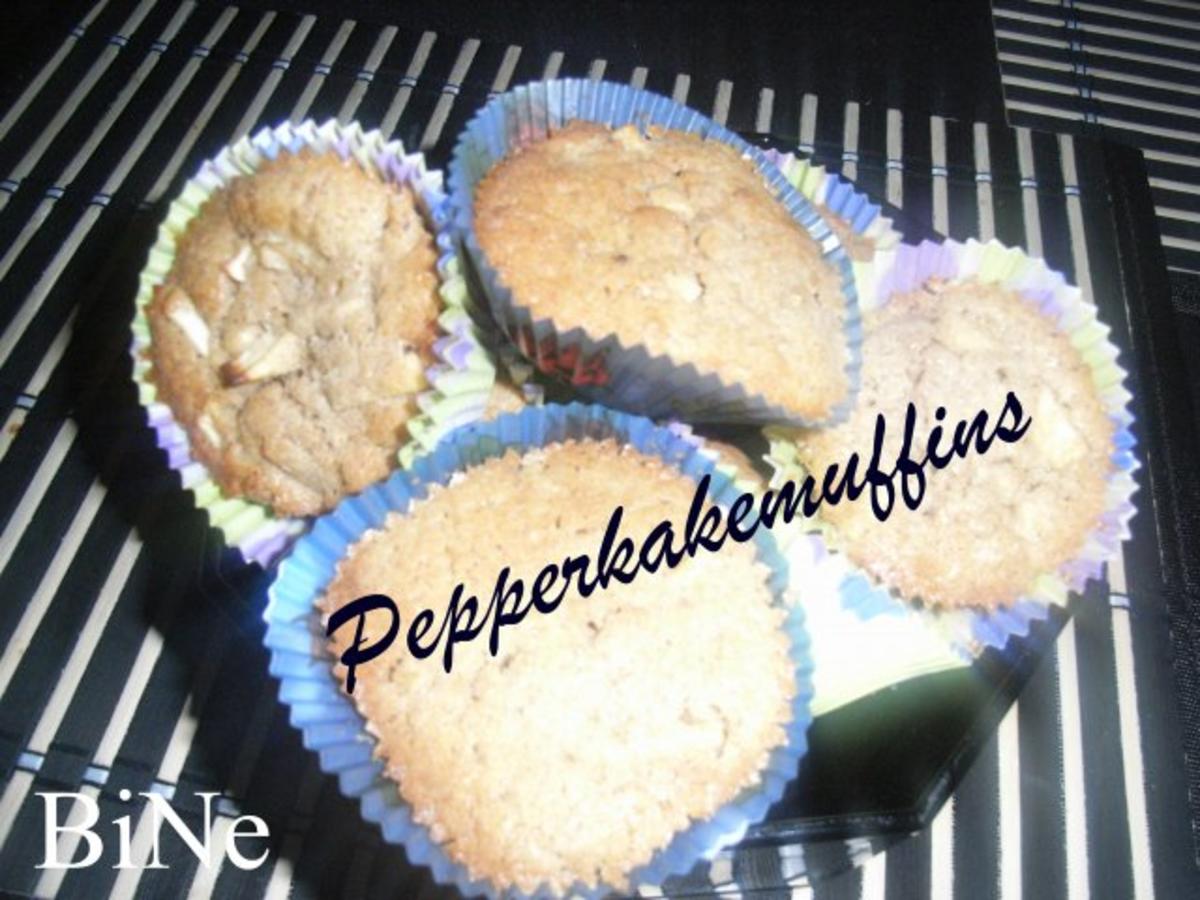 BiNe` S PEPPERKAKEMUFFINS - PFEFFERKUCHENMUFFINS - Rezept