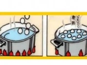 Gefüllte Klebreisbällchen - Rezept - Bild Nr. 2