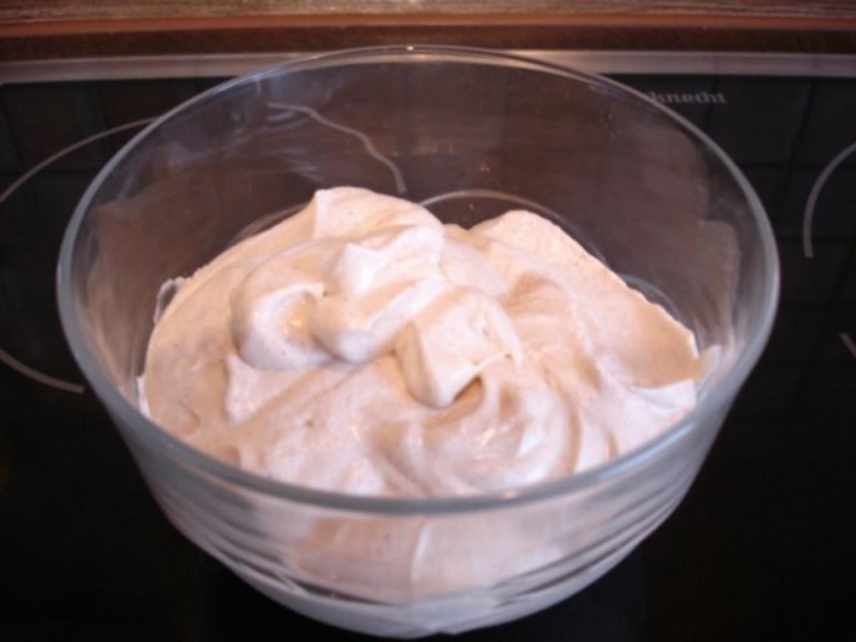 Joghurt Zimt Sauce - einfach - von MausVoh