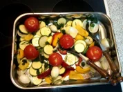 Mediteranes Ofengemüse Easy - Rezept