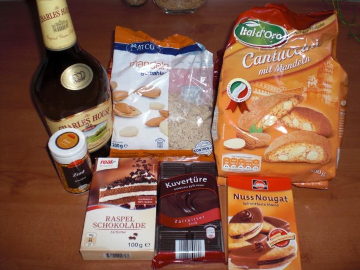 Weihnachtspralinen - einfach - von 17124