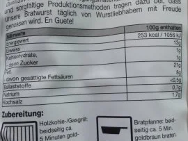 Die legendäre Olma - Rezept - Bild Nr. 3