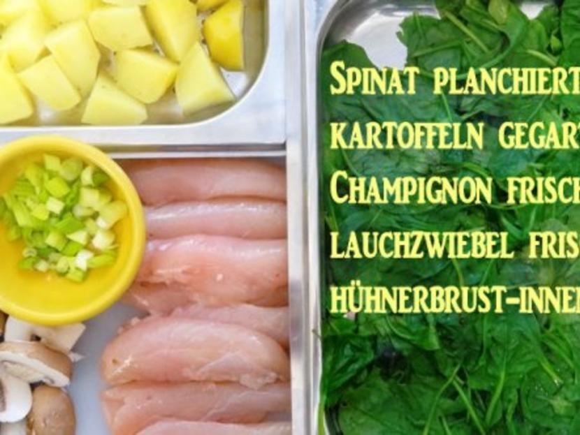 Hühnerbrust Filets auf Champignon Limone Cognac Sahne und Spinat ...