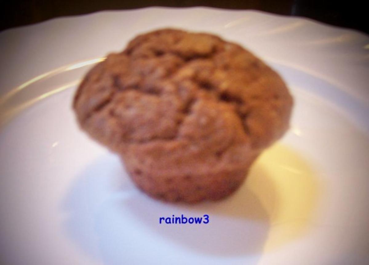 Backen: Mini-Schokoladen-Muffins - Rezept