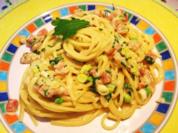 Schinken-Spaghetti ... - Rezept