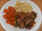 Fleisch: Kaninchenrücken in Steinpilzsauce - Rezept