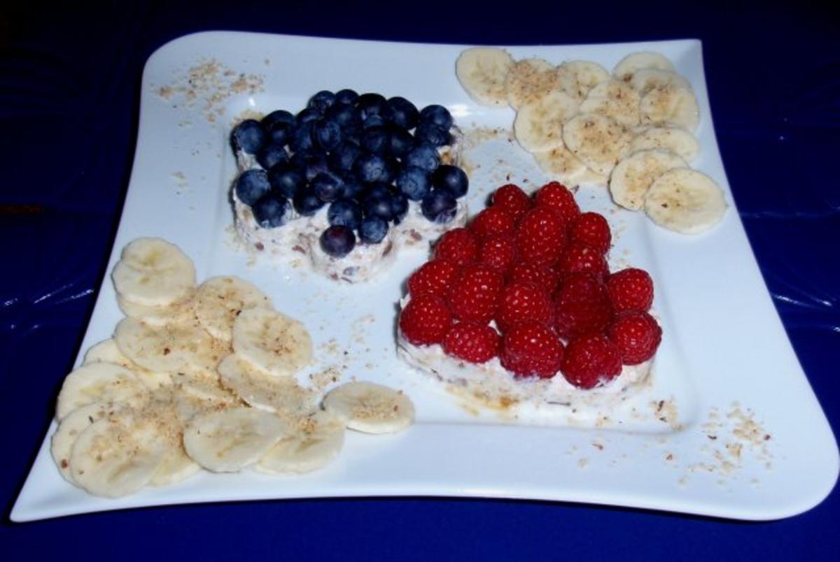 Frühstücksmüsli *gute Laune* - Rezept - Bild Nr. 7