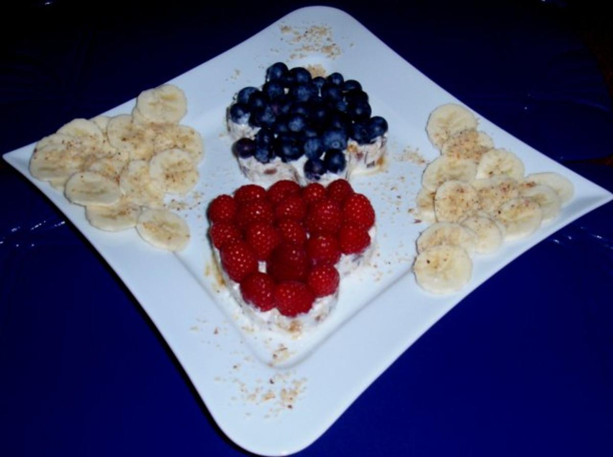 Frühstücksmüsli *gute Laune* - Rezept - Bild Nr. 8