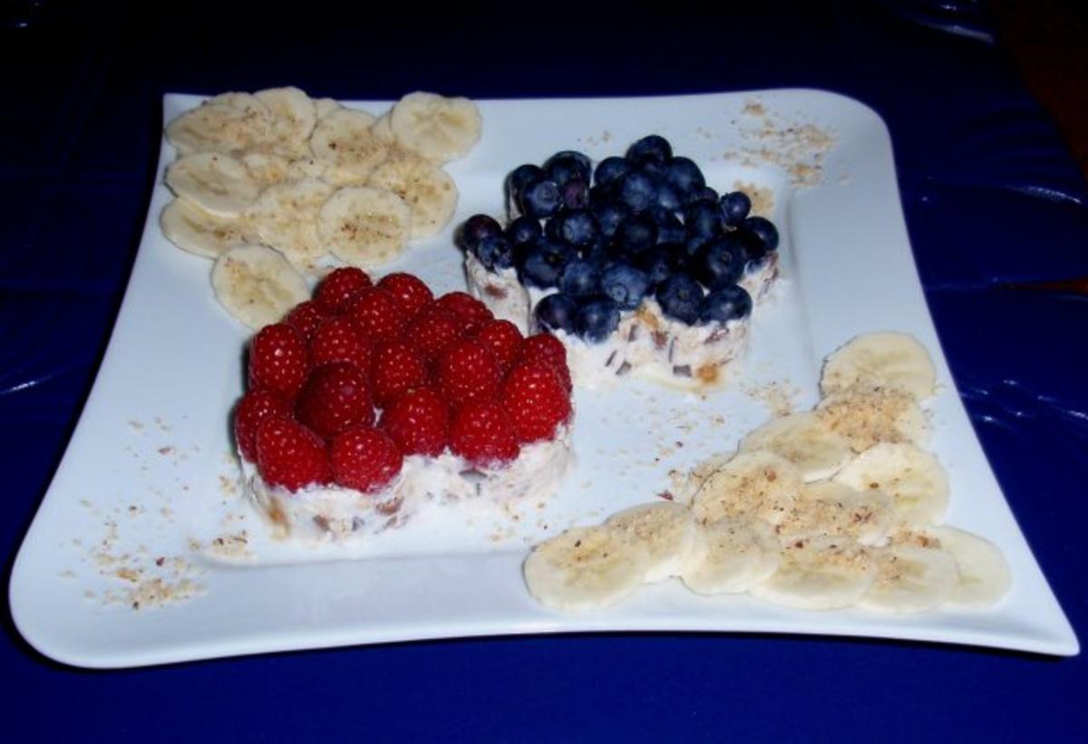 Frühstücksmüsli *gute Laune* - Rezept - Bild Nr. 9