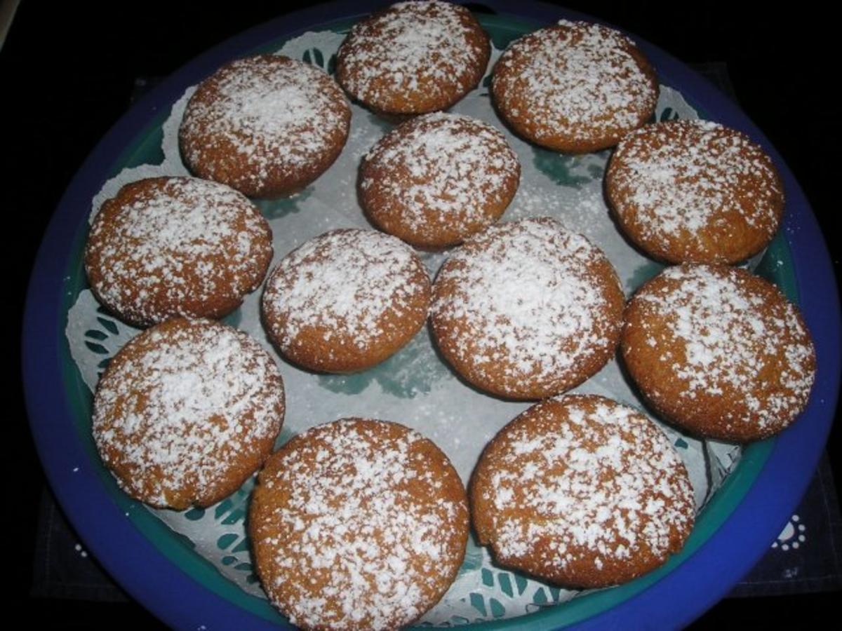 Muffins mit Haselnußmehl - Rezept