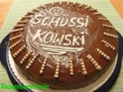 Rührteig:  SCHOKOKUCHEN à la Sacher - Rezept