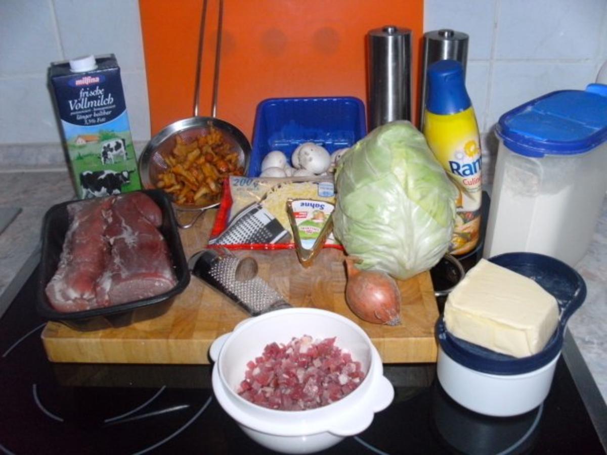 Schweinefilet mit Pfifferling Champignon Rahmsoße - einfach - 69 kcal/100g