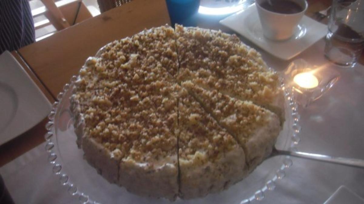 Eisbombe/Eistorte - Rezept