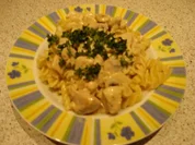 Hähnchengeschnetzeltes mit frischen Champignons - Rezept