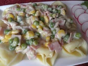 Schinken - Gemüse - Soße ... - Rezept