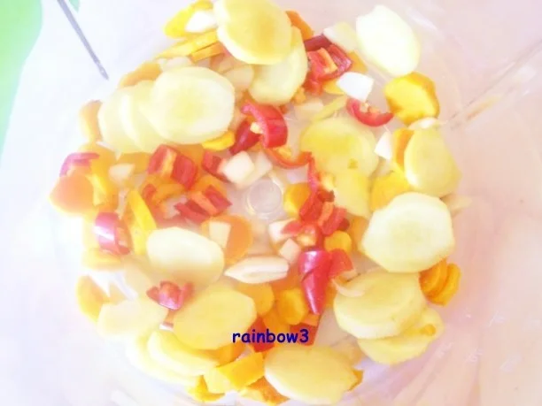 Rezept: Gewürz: Currypaste Bild Nr. 3 Gewürz: Currypaste - Rezept - Bild Nr. 3