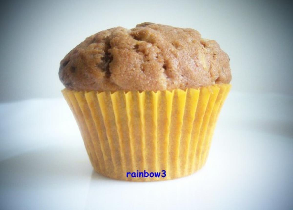 Backen: Mini-Schoko-Muffins - Rezept - Bild Nr. 4