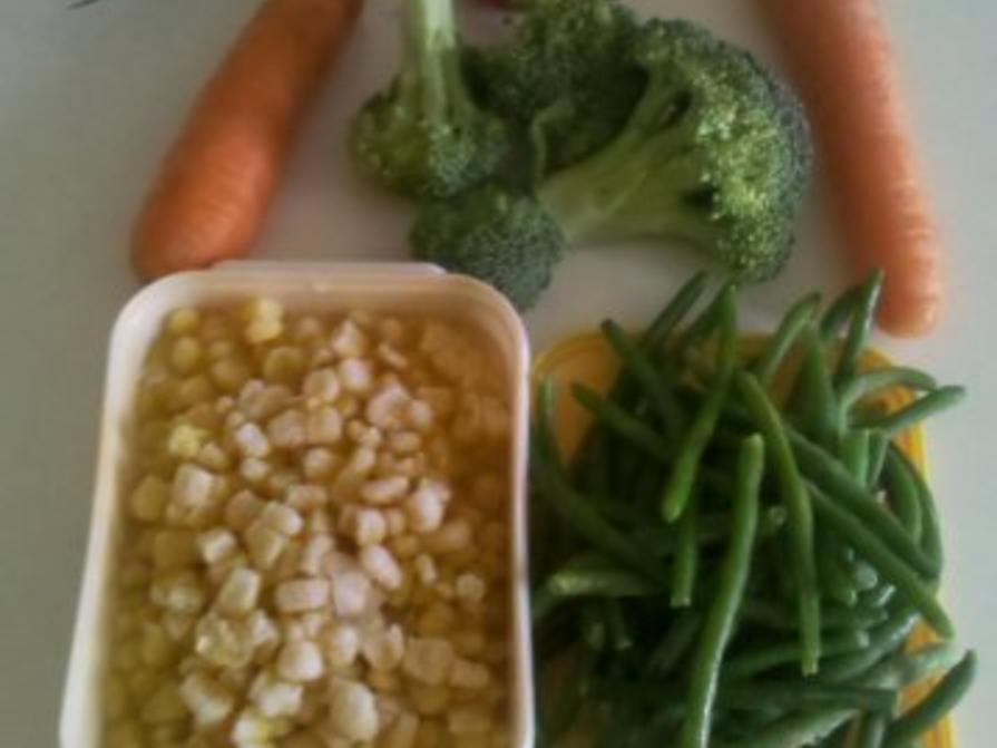 Fisch: Fruchtig pikante Fischpfanne Mexican Fever - schnell &amp; einfach ...