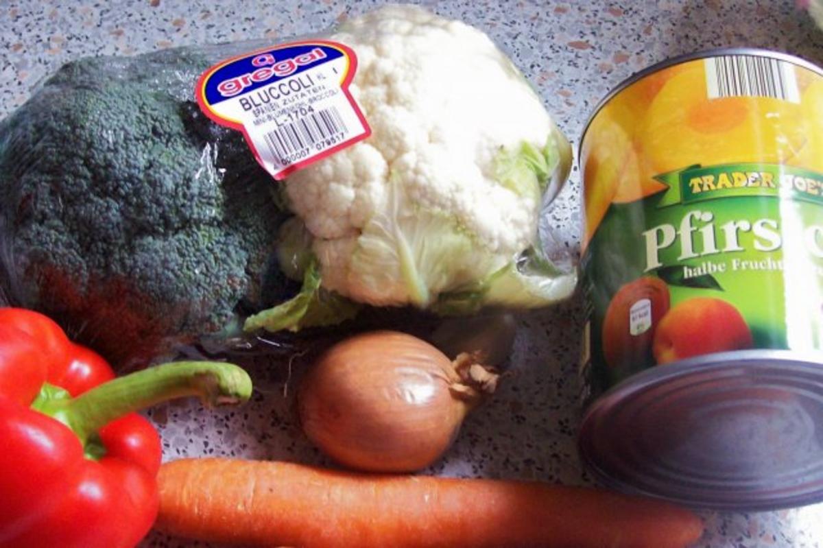 Fruchtiges Hack-Gemüse-Curry - Rezept - Bild Nr. 2