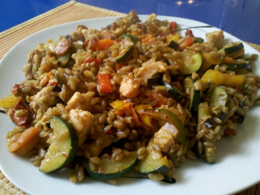 Grünkern Rezepte