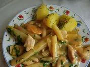 Hähnchenfilet in Spargelsosse - Rezept