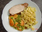 Fleisch : Schweinerückenbraten - Rezept