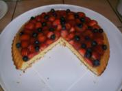 Obstboden - Rezept