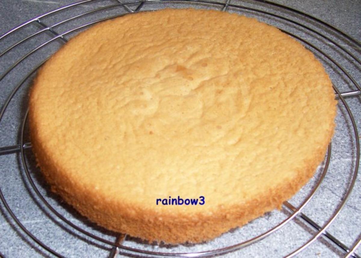 Backen: Mini-Frischkäse-Joghurt-Torte - Rezept - Bild Nr. 4