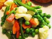 Rezept: Sommergemรผse mit Chicken Wings und Kartoffel-Rรถsti Sommergemรผse mit Chicken Wings und Kartoffel-Rรถsti - Rezept