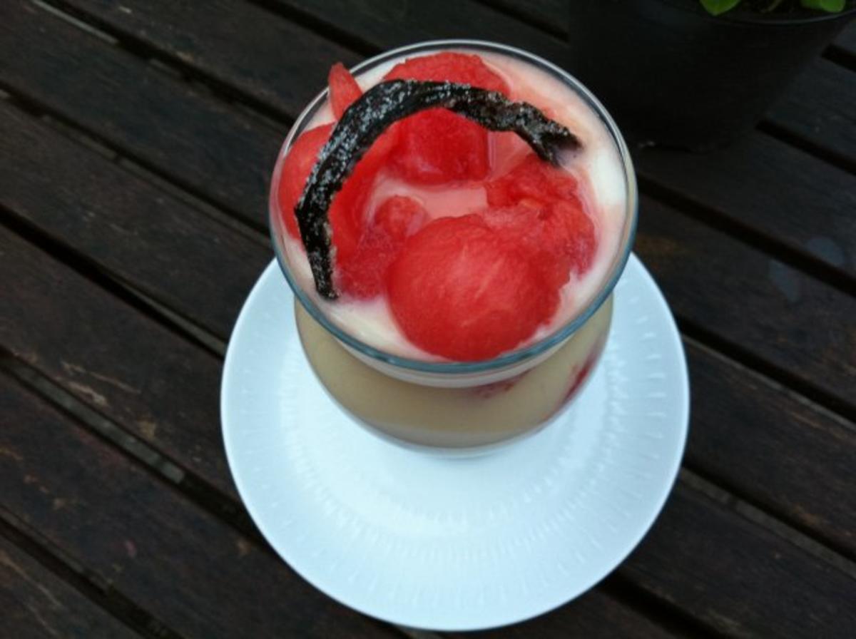 Joghurt mit Melonen -Bällchen ;-)) - Rezept