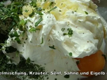 Cafe´de Paris - Butter - Rezept - Bild Nr. 8