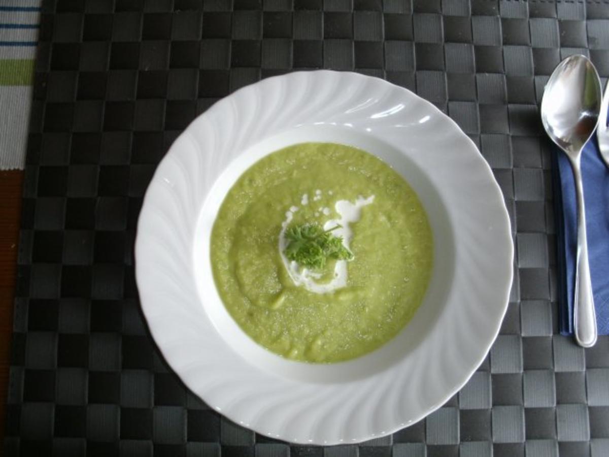 Avocado Zucchini Suppe - Rezept mit Bild - kochbar.de